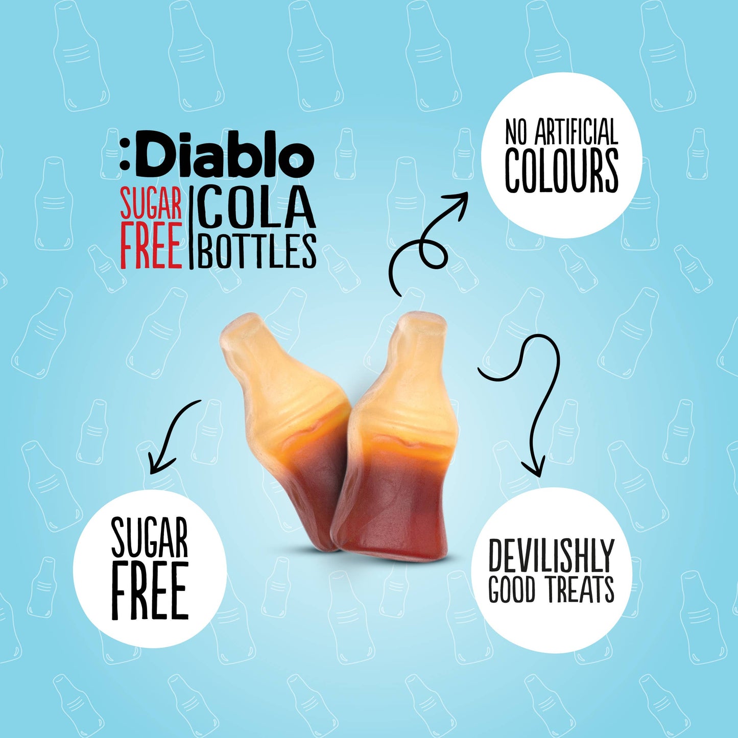 :Diablo Cola Bottles Sweets