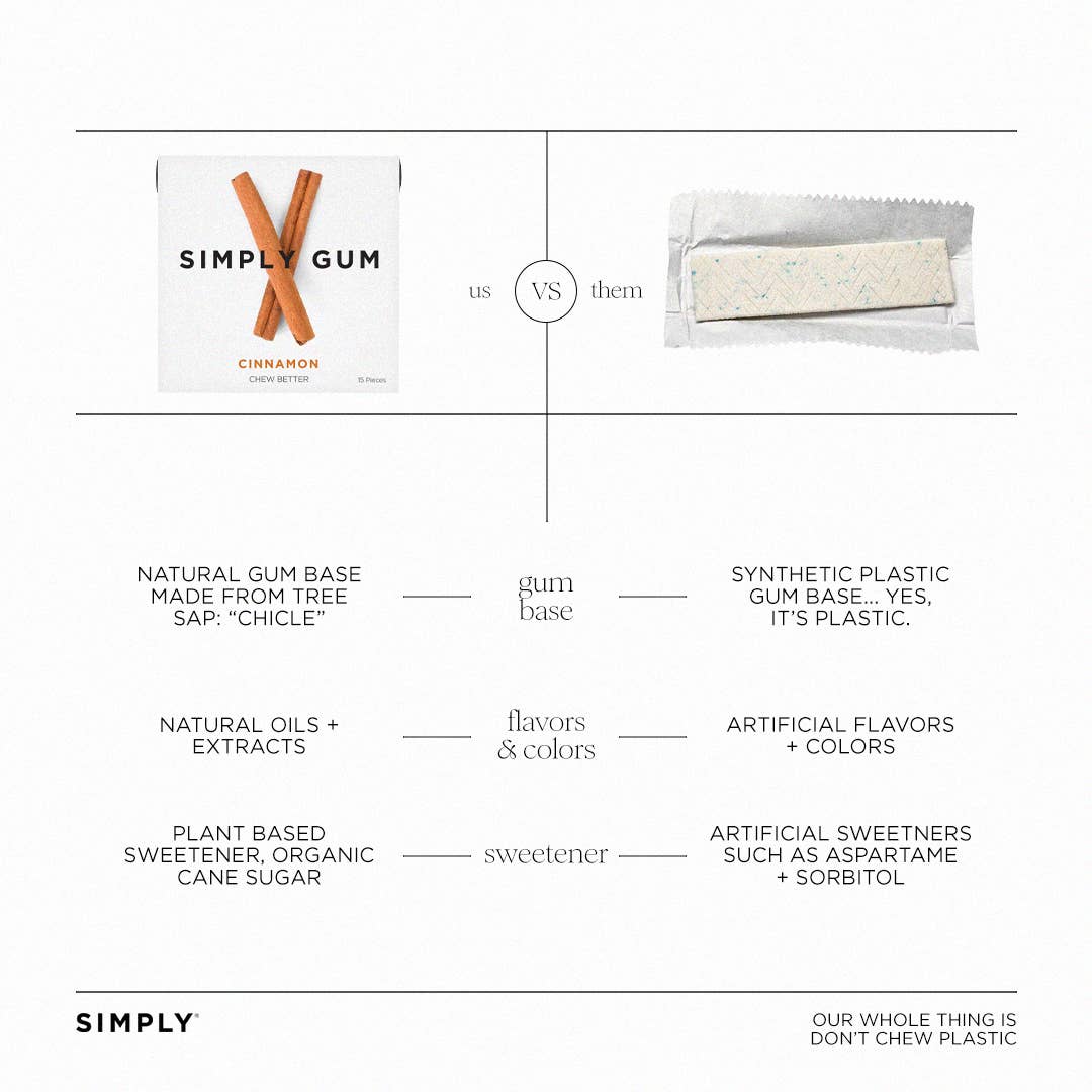 Simply Gum - Sugar Free - Cinnamon