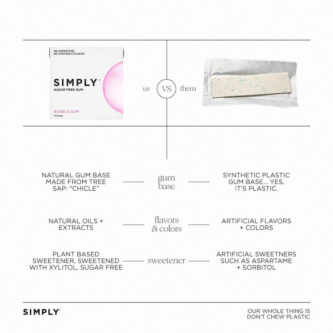 Simply Gum - Sugar Free Bubble Gum