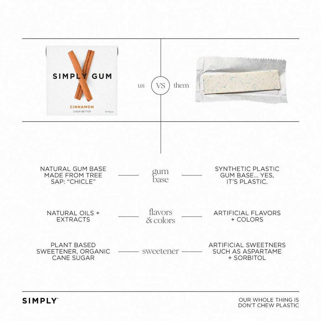 Simply Gum - Sugar Free - Cinnamon